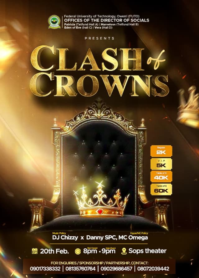 CLASH OF CROWNS 1.0 The Energy of the Throne๐